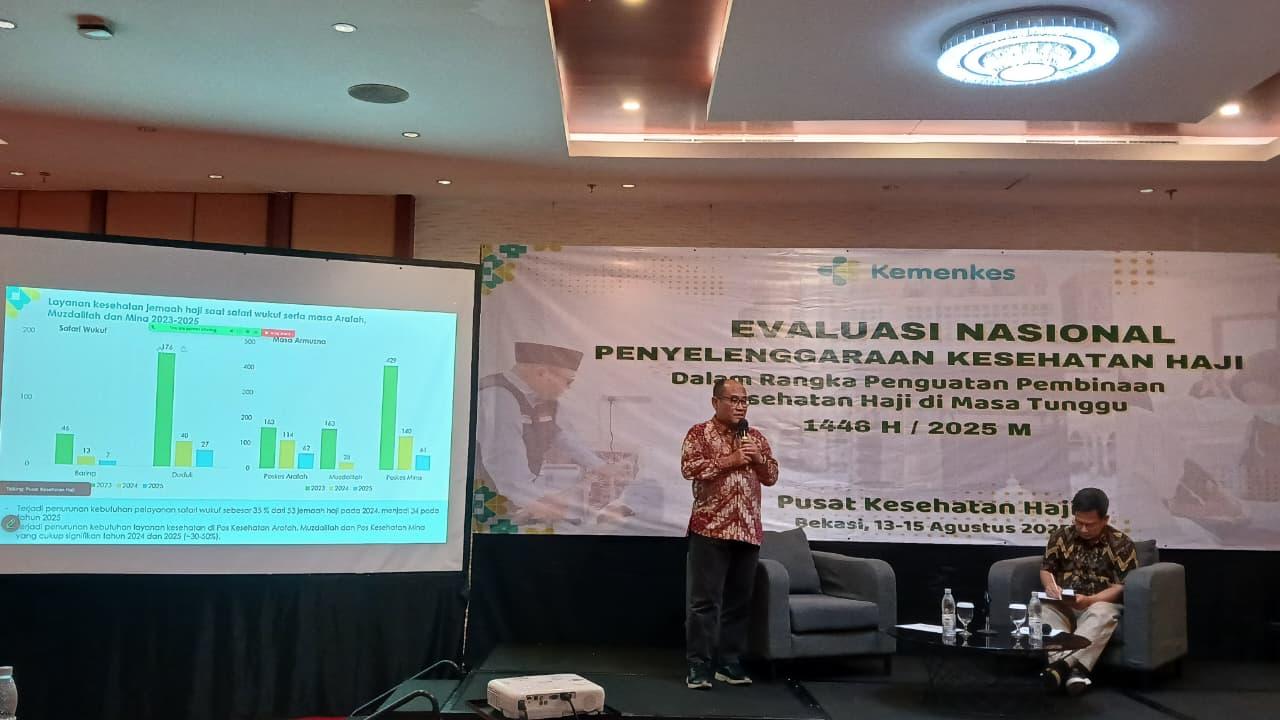 Evaluasi Penyelenggaraan Kesehatan Haji 2025: Momentum Perbaikan Kebijakan  2026